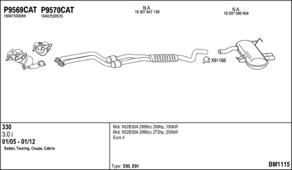 Fenno BM1115 - Система випуску ОГ autocars.com.ua