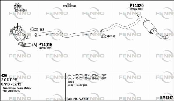 Fenno BM1317 - Система випуску ОГ autocars.com.ua