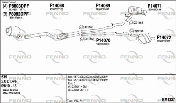 Fenno BM1337 - Система випуску ОГ autocars.com.ua