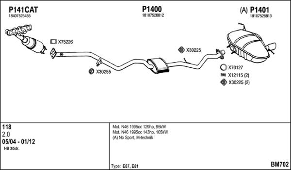 Fenno BM702 - Система випуску ОГ autocars.com.ua