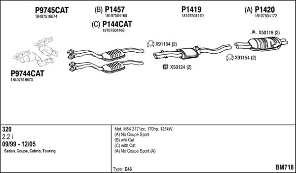Fenno BM718 - Система випуску ОГ autocars.com.ua