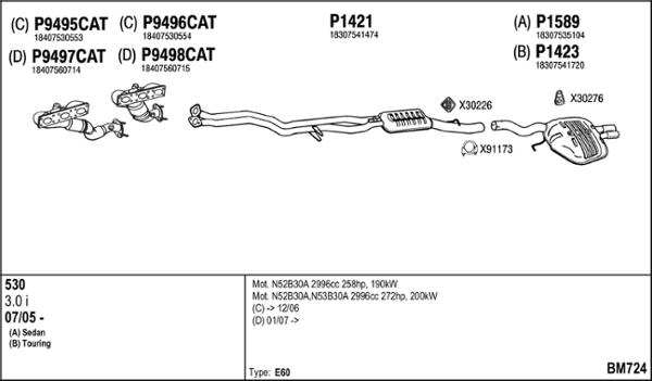 Fenno BM724 - Система випуску ОГ autocars.com.ua