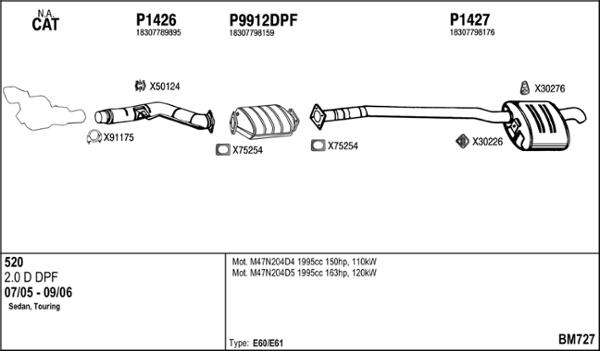Fenno BM727 - Система випуску ОГ autocars.com.ua