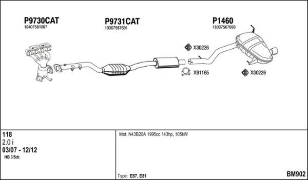 Fenno BM902 - Система випуску ОГ autocars.com.ua