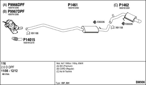 Fenno BM906 - Система випуску ОГ autocars.com.ua