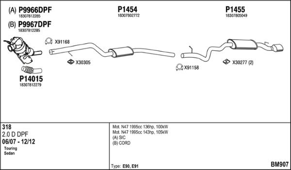Fenno BM907 - Система випуску ОГ autocars.com.ua