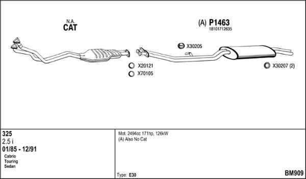Fenno BM909 - Система випуску ОГ autocars.com.ua