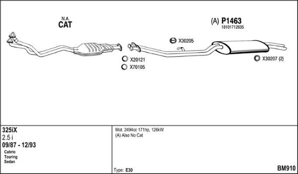 Fenno BM910 - Система випуску ОГ autocars.com.ua