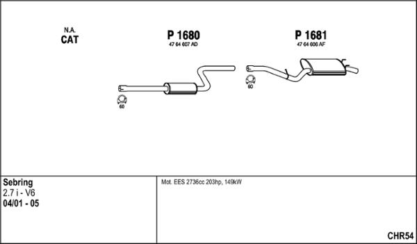 Fenno CHR54 - Система випуску ОГ autocars.com.ua