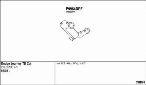 Fenno CHR81 - Система випуску ОГ autocars.com.ua