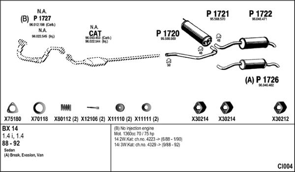 Fenno CI004 - Система випуску ОГ autocars.com.ua