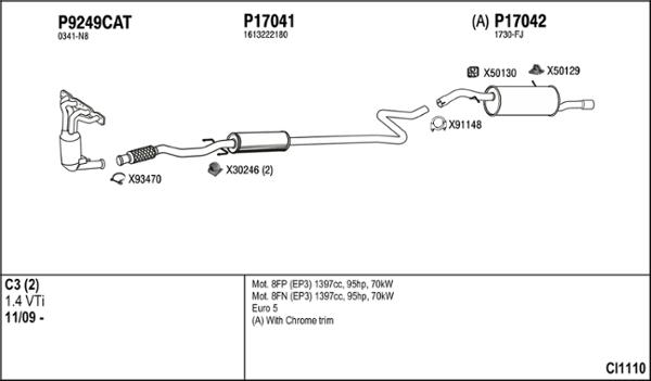Fenno CI1110 - Система випуску ОГ autocars.com.ua