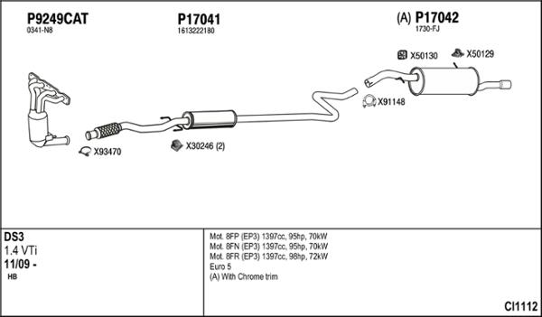 Fenno CI1112 - Система випуску ОГ autocars.com.ua