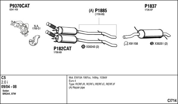 Fenno CI714 - Система випуску ОГ autocars.com.ua