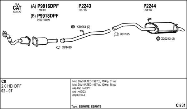 Fenno CI731 - Система випуску ОГ autocars.com.ua