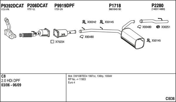 Fenno CI836 - Система випуску ОГ autocars.com.ua
