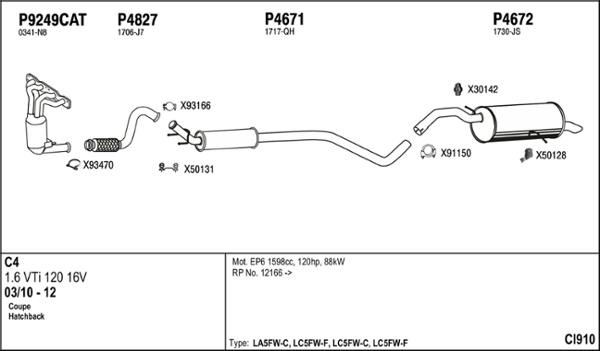 Fenno CI910 - Система випуску ОГ autocars.com.ua