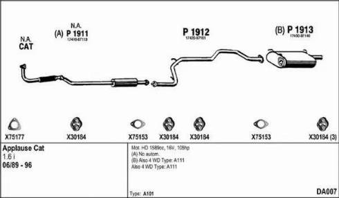 Fenno DA007 - Система випуску ОГ autocars.com.ua