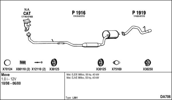 Fenno DA706 - Система випуску ОГ autocars.com.ua