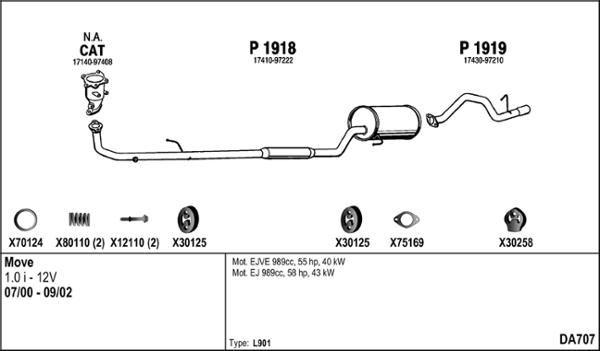 Fenno DA707 - Система випуску ОГ autocars.com.ua