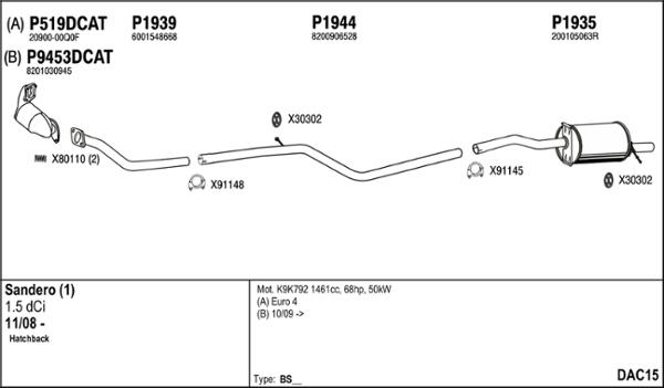 Fenno DAC15 - Система выпуска ОГ avtokuzovplus.com.ua