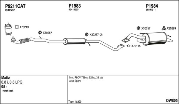Fenno DW805 - Система випуску ОГ autocars.com.ua