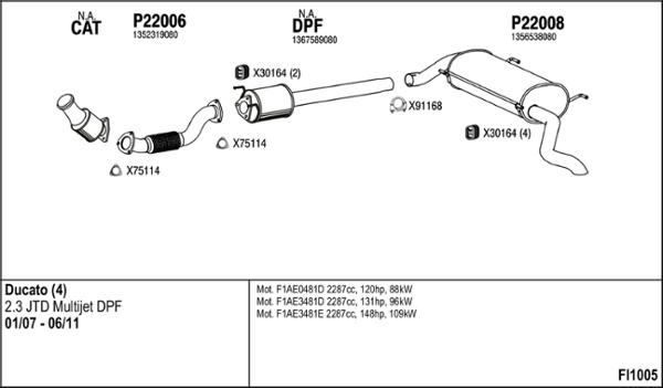 Fenno FI1005 - Система випуску ОГ autocars.com.ua