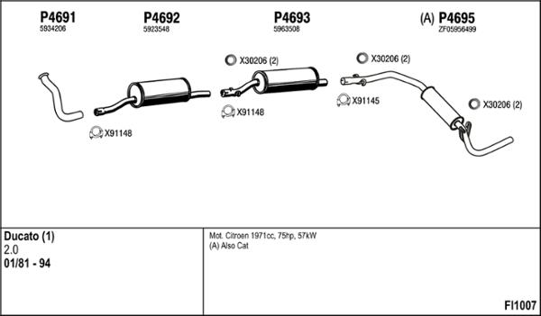 Fenno FI1007 - Система випуску ОГ autocars.com.ua