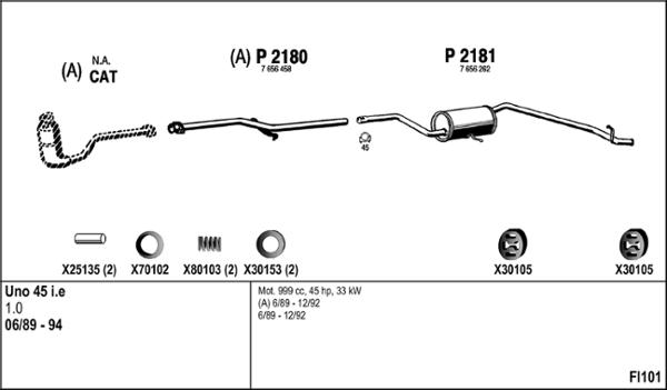 Fenno FI101 - Система випуску ОГ autocars.com.ua