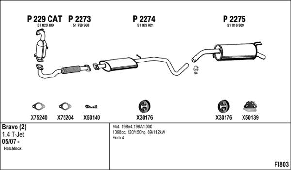 Fenno FI803 - Система випуску ОГ autocars.com.ua