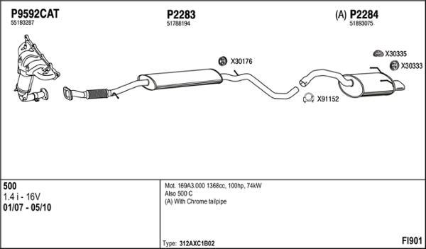 Fenno FI901 - Система випуску ОГ autocars.com.ua