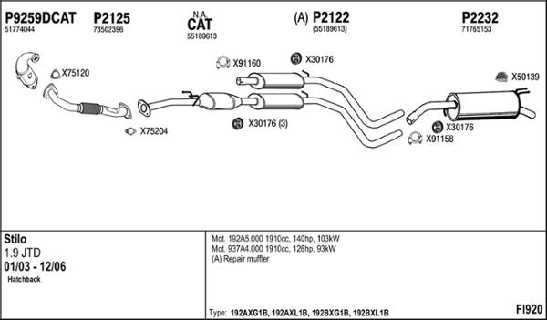 Fenno FI920 - Система випуску ОГ autocars.com.ua