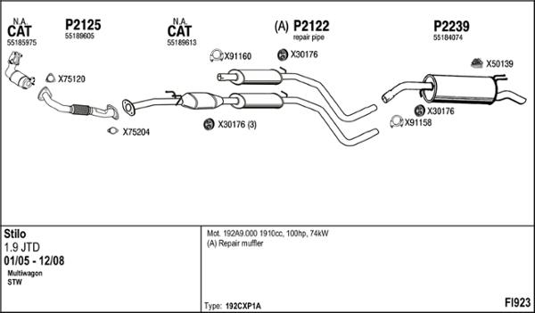 Fenno FI923 - Система випуску ОГ autocars.com.ua