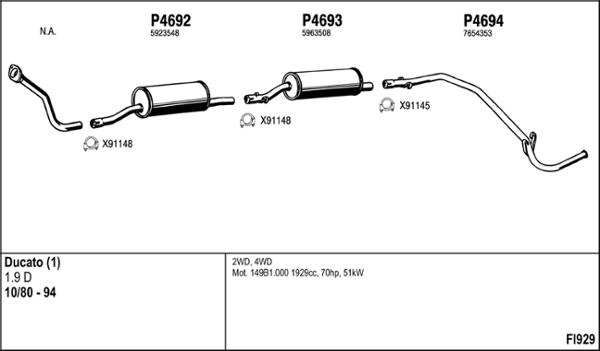 Fenno FI929 - Система випуску ОГ autocars.com.ua