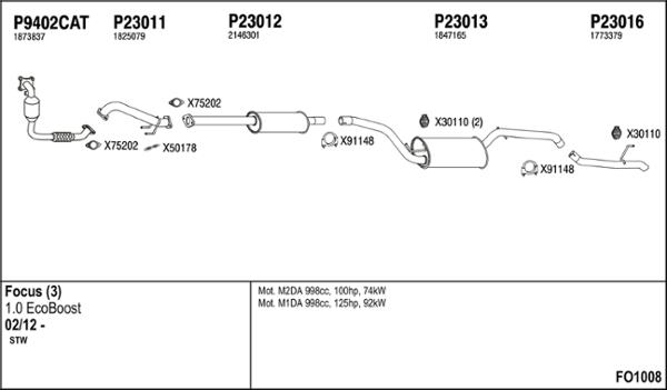 Fenno FO1008 - Система випуску ОГ autocars.com.ua