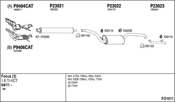 Fenno FO1011 - Система випуску ОГ autocars.com.ua