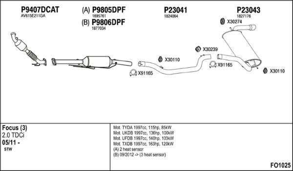 Fenno FO1025 - Система выпуска ОГ avtokuzovplus.com.ua