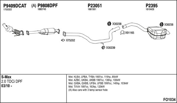 Fenno FO1034 - Система випуску ОГ autocars.com.ua