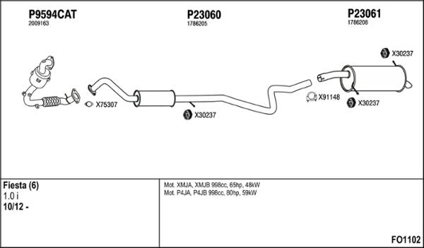 Fenno FO1102 - Система выпуска ОГ avtokuzovplus.com.ua