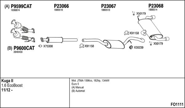 Fenno FO111.1 - Система выпуска ОГ avtokuzovplus.com.ua