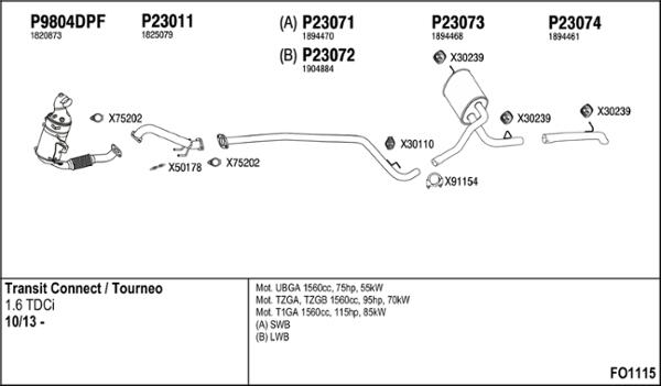 Fenno FO1115 - Система выпуска ОГ avtokuzovplus.com.ua