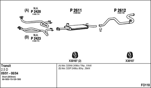 Fenno FO118 - Система випуску ОГ autocars.com.ua