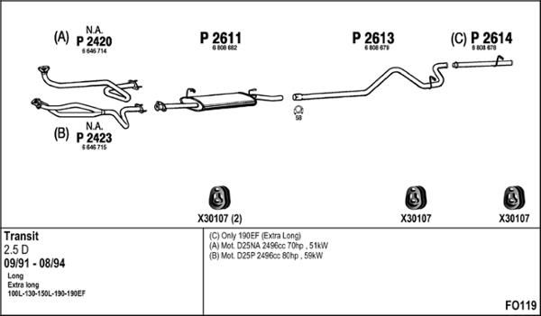 Fenno FO119 - Система випуску ОГ autocars.com.ua