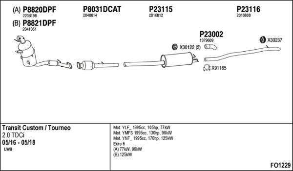 Fenno FO1229 - Система выпуска ОГ avtokuzovplus.com.ua