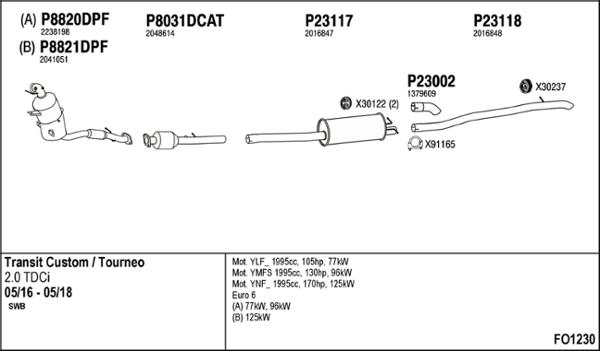 Fenno FO1230 - Система выпуска ОГ avtokuzovplus.com.ua