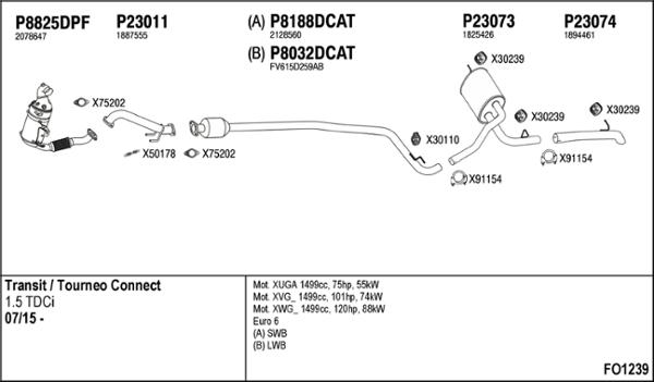 Fenno FO1239 - Система випуску ОГ autocars.com.ua