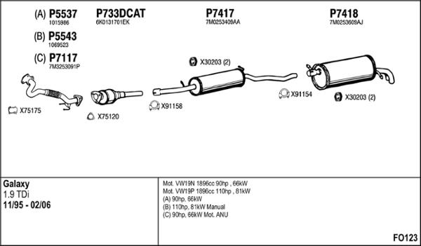 Fenno FO123 - Система випуску ОГ autocars.com.ua