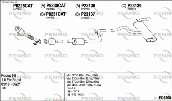 Fenno FO1305 - Система випуску ОГ autocars.com.ua