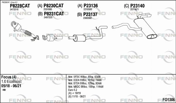 Fenno FO1306 - Система випуску ОГ autocars.com.ua