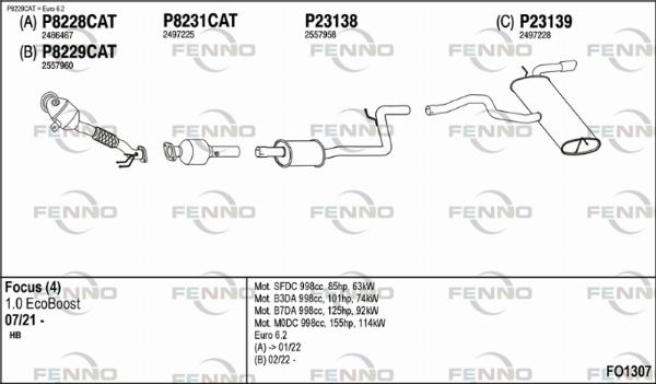 Fenno FO1307 - Система випуску ОГ autocars.com.ua